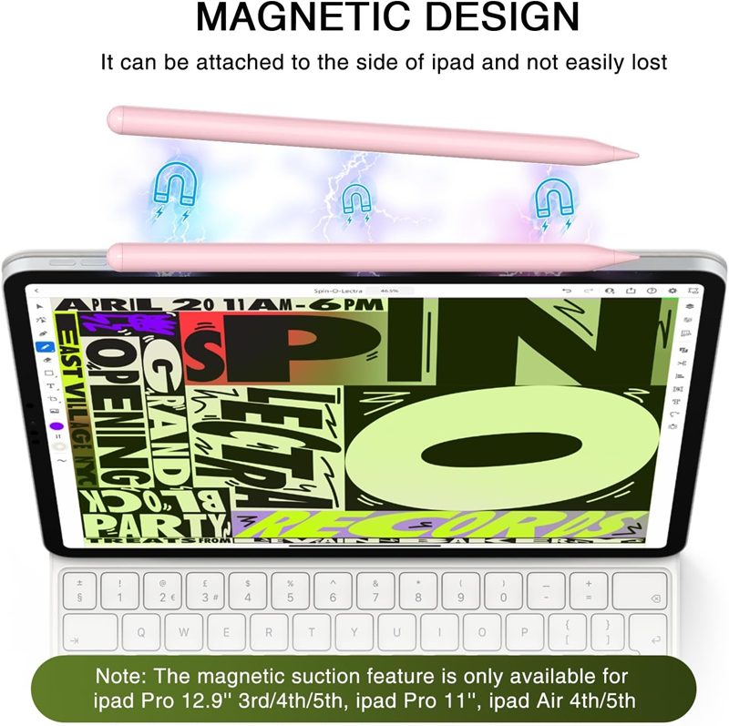 Stylus Pen For Apple Pencil wi - Touchscreen Glove Capacitive incelemesi ve fiyatı